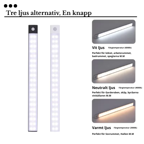 LedLume LED Remsa med rörelsedetektor